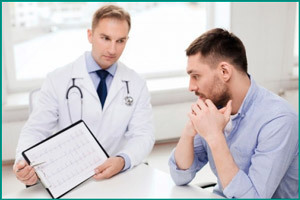 Ципрофлоксацин при простатите: схема лечения, отзывы мужчин